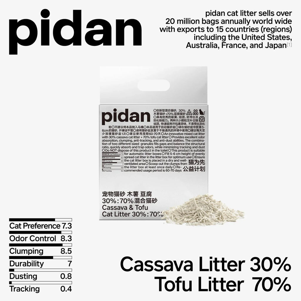 Pidan Litter