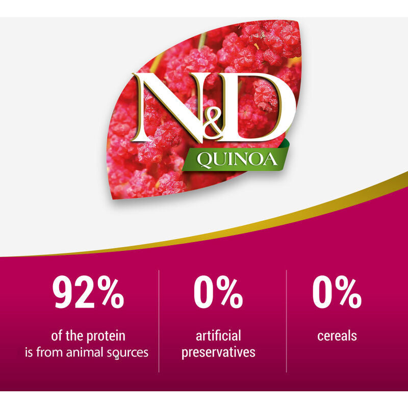 Farmina N&D Dog Quinoa Dry Food (Funtional)