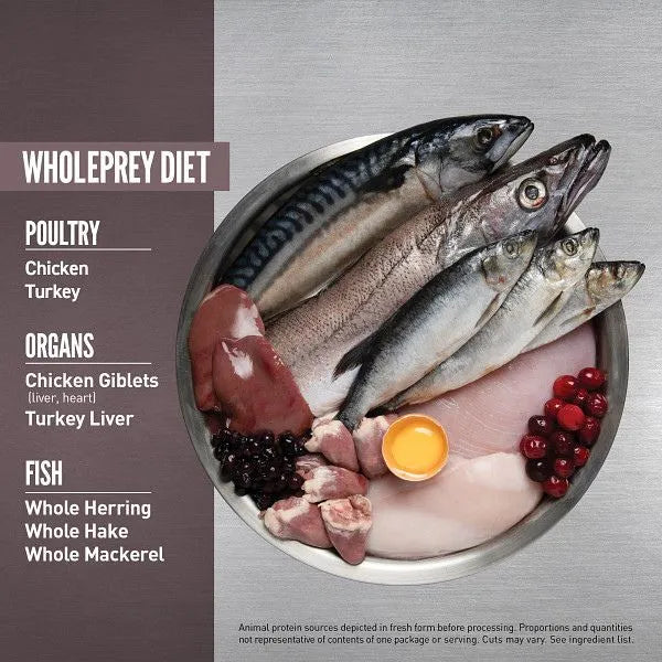 Orijen Dog Dry Food - Fit & Trim