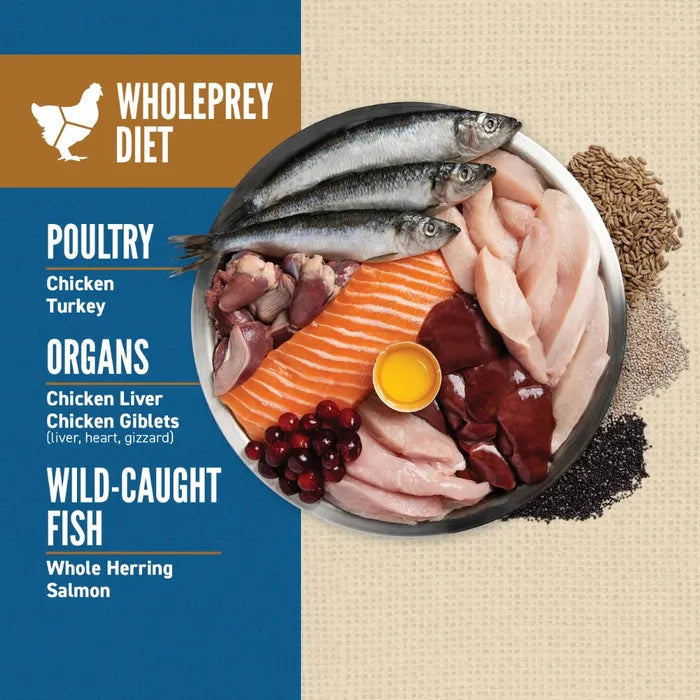 Orijen Dog Dry Food - Amazing Grains