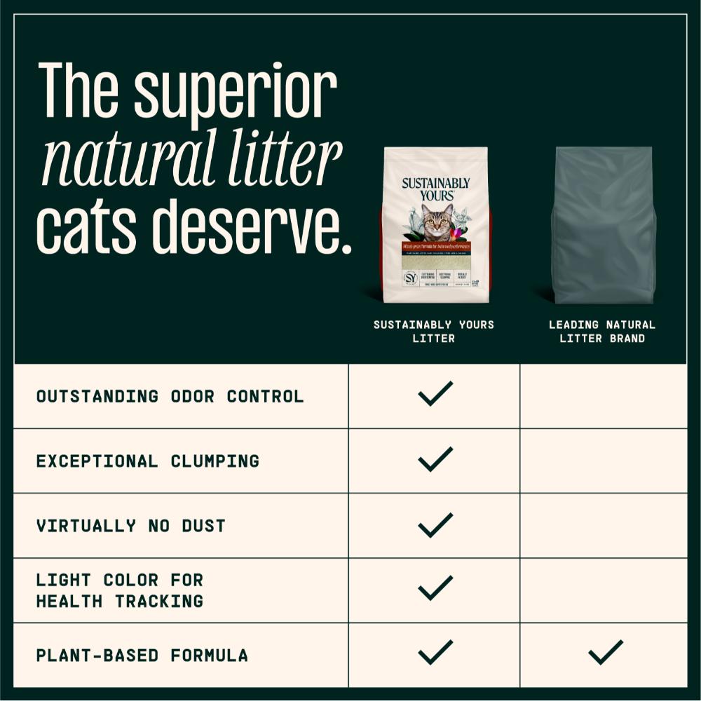 SUSTAINABLY YOURS Mixed Grain Formula 13lb / 5.9kg