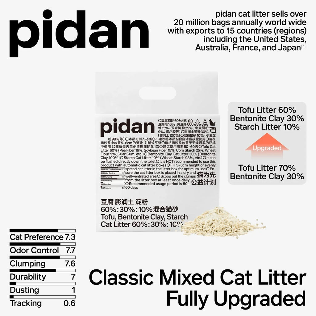 Pidan Litter